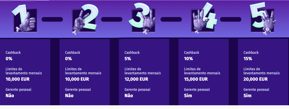 O que o Cassino Casombie oferece