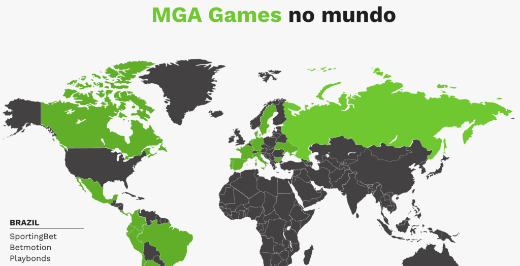 O que a MGA Games oferece?