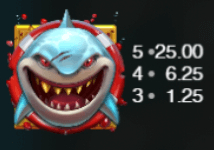 Wild Razor Shark Push Gaming