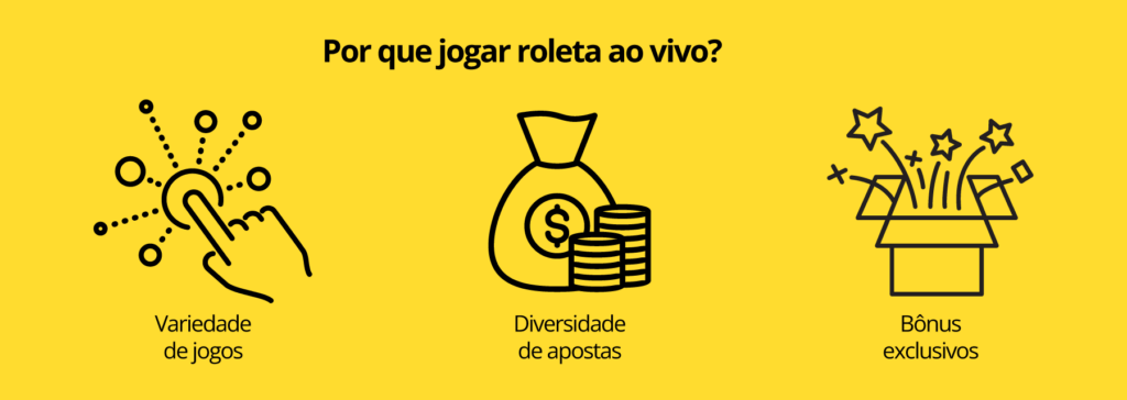 por que jogar roleta ao vivo